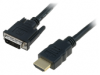 Кабели и адаптеры HDMI, DVI, DisplayPort