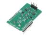 LLC-I2C CLICK